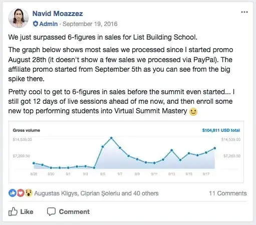 List Building School Premium Pass pre-summit sales, Navid Moazzez summit success, Best online event examples