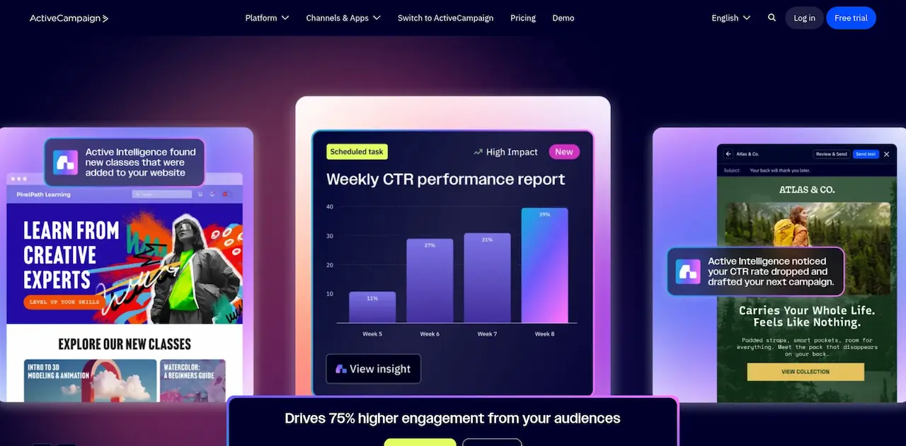 ActiveCampaign