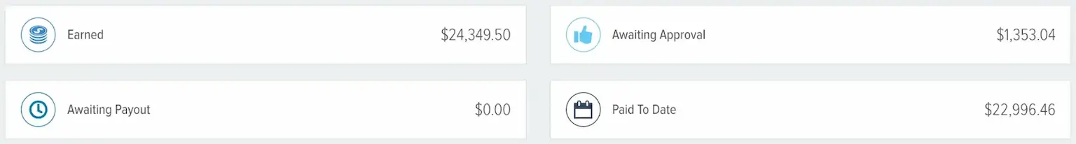 How to build relationships with influencers - affiliate commissions - Navid Moazzez