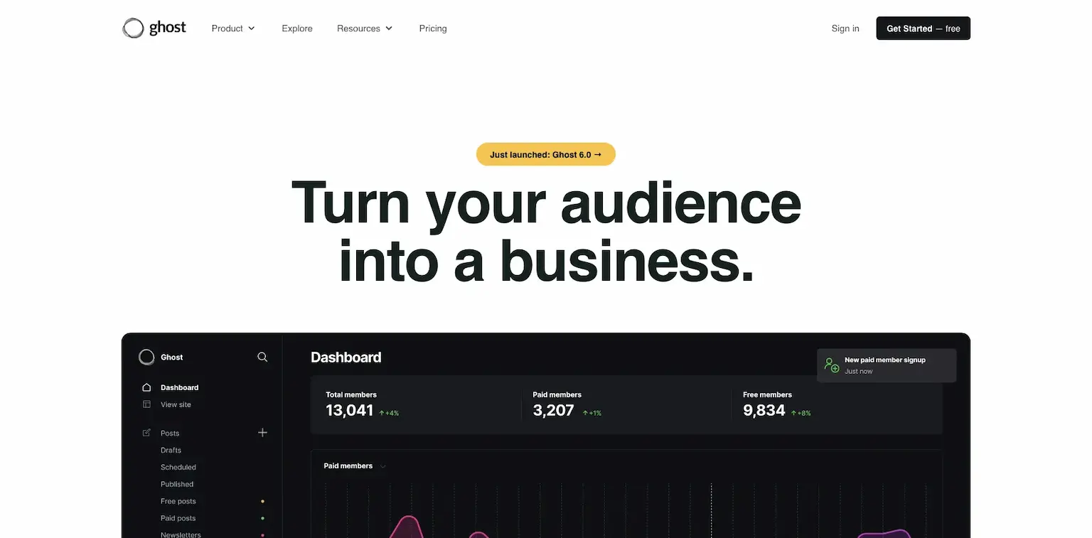 Ghost's home page: turn your audience into a business