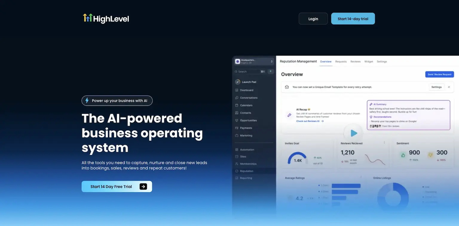 HighLevel's home page: the AI-powered business operating system