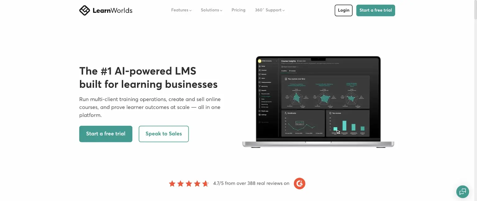 LearnWorlds' home page: an AI-powered LMS built for learning businesses