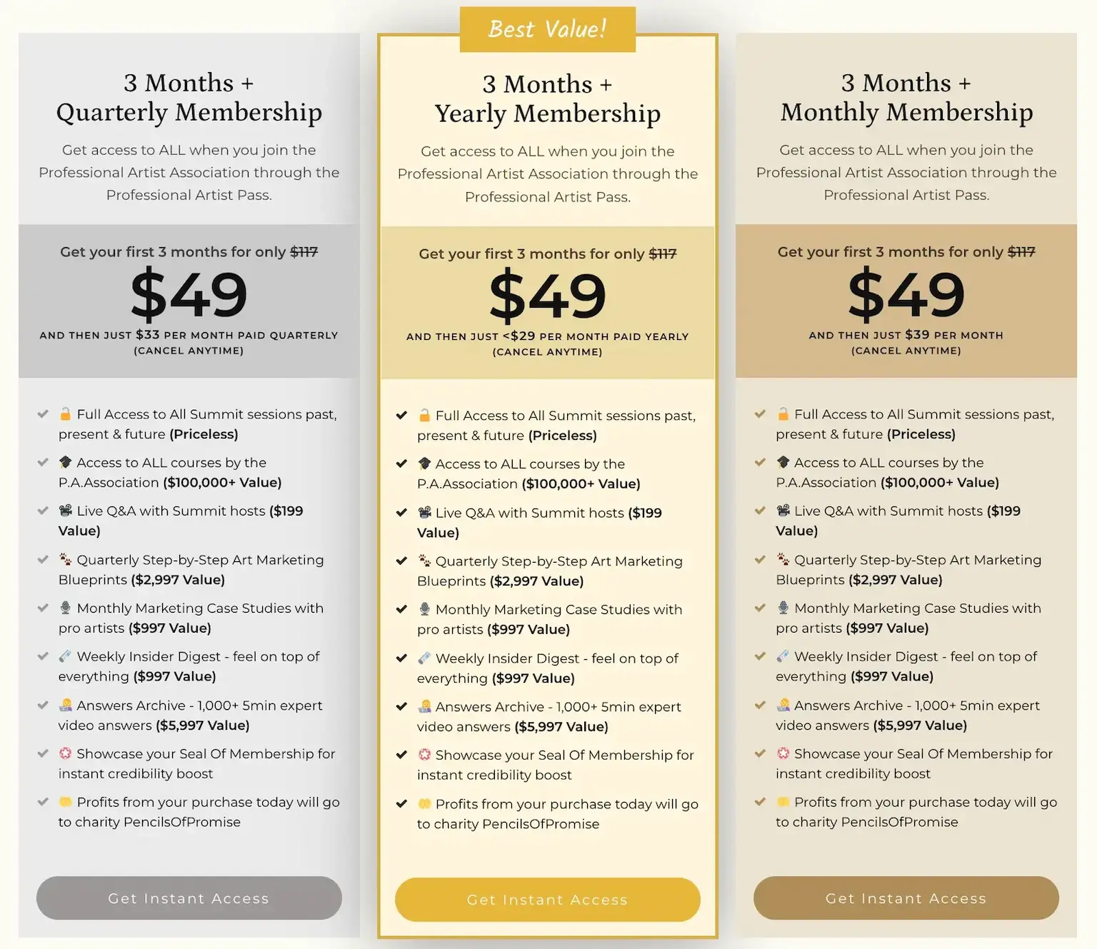 Making money from virtual events: the Professional Artist Association membership plans