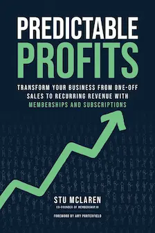 Predictable Profits
