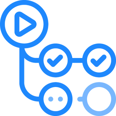 Actions Runner Controller