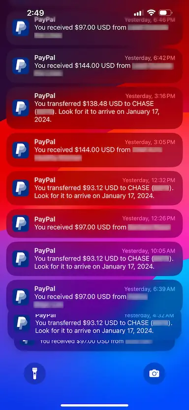 Top virtual event examples, AI for Creators Summit sales, PayPal notifications, Navid Moazzez