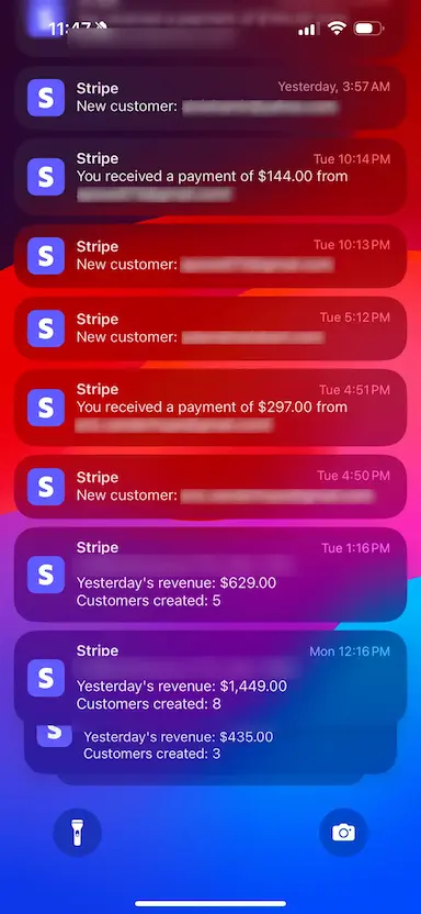 AI for Creators Summit daily revenue in Stripe
