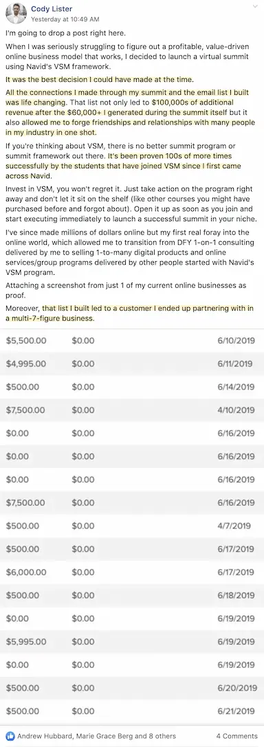 Best virtual event examples, Content Promotion Summit, Cody Lister virtual summit results