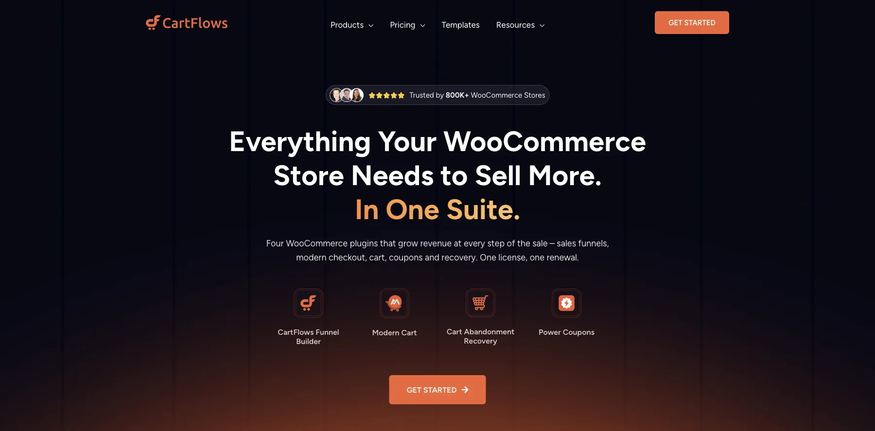 CartFlows' home page: everything your WooCommerce store needs to sell more
