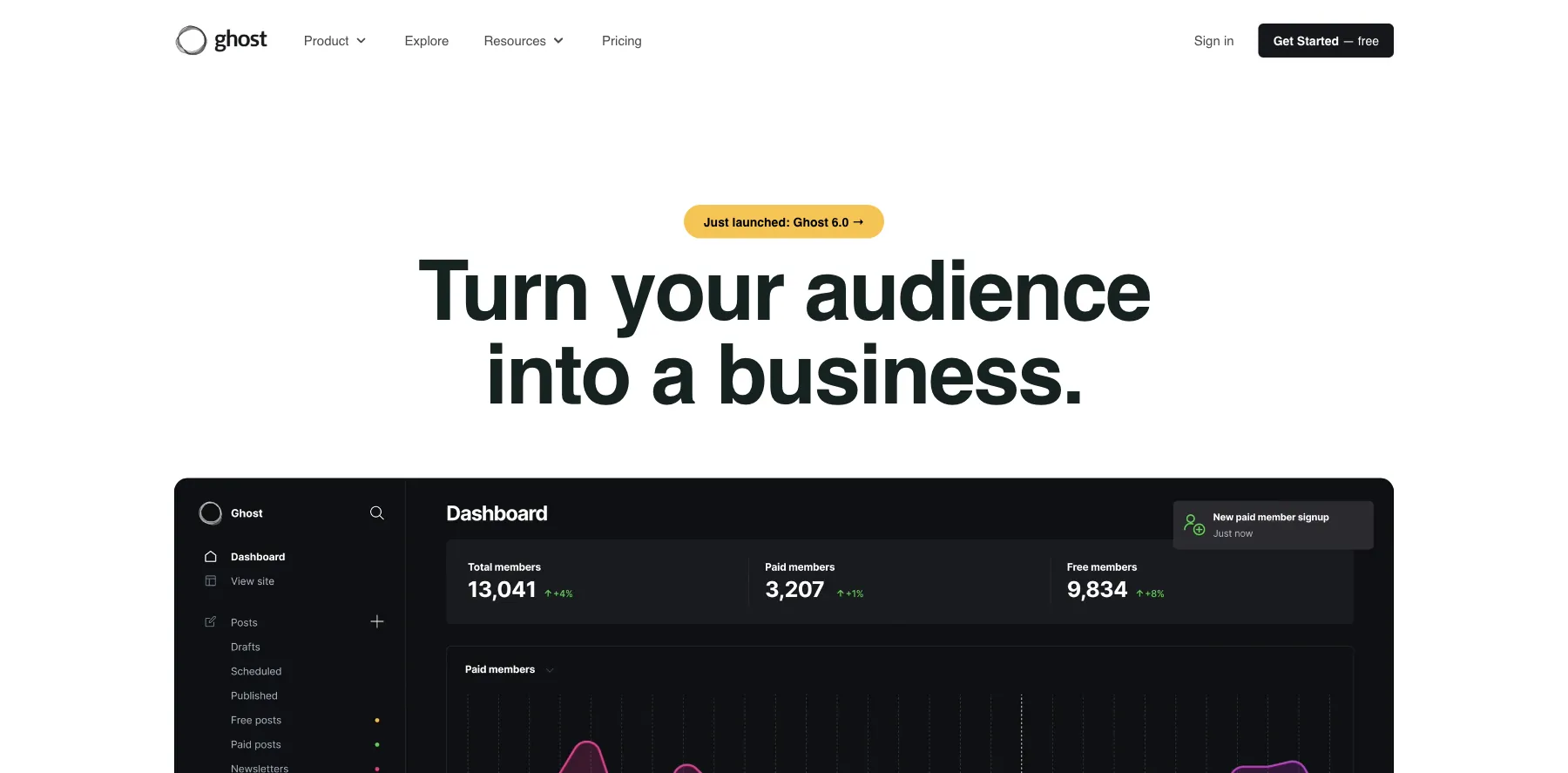 Ghost's home page: turn your audience into a business