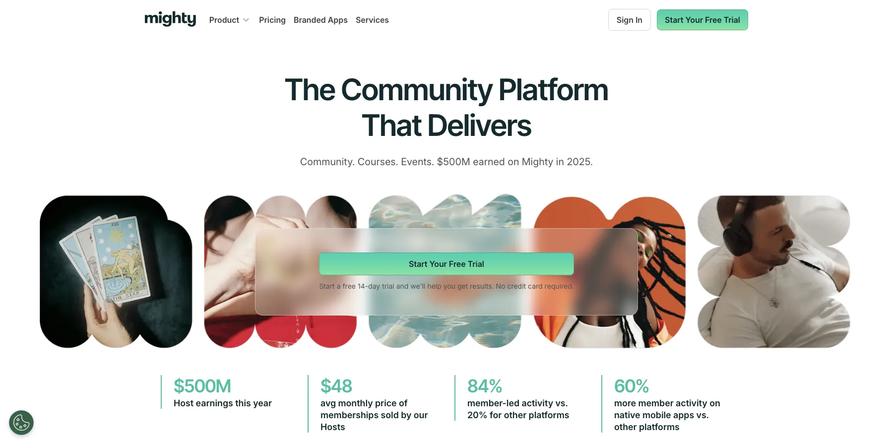 Mighty Networks' home page: the community platform that delivers