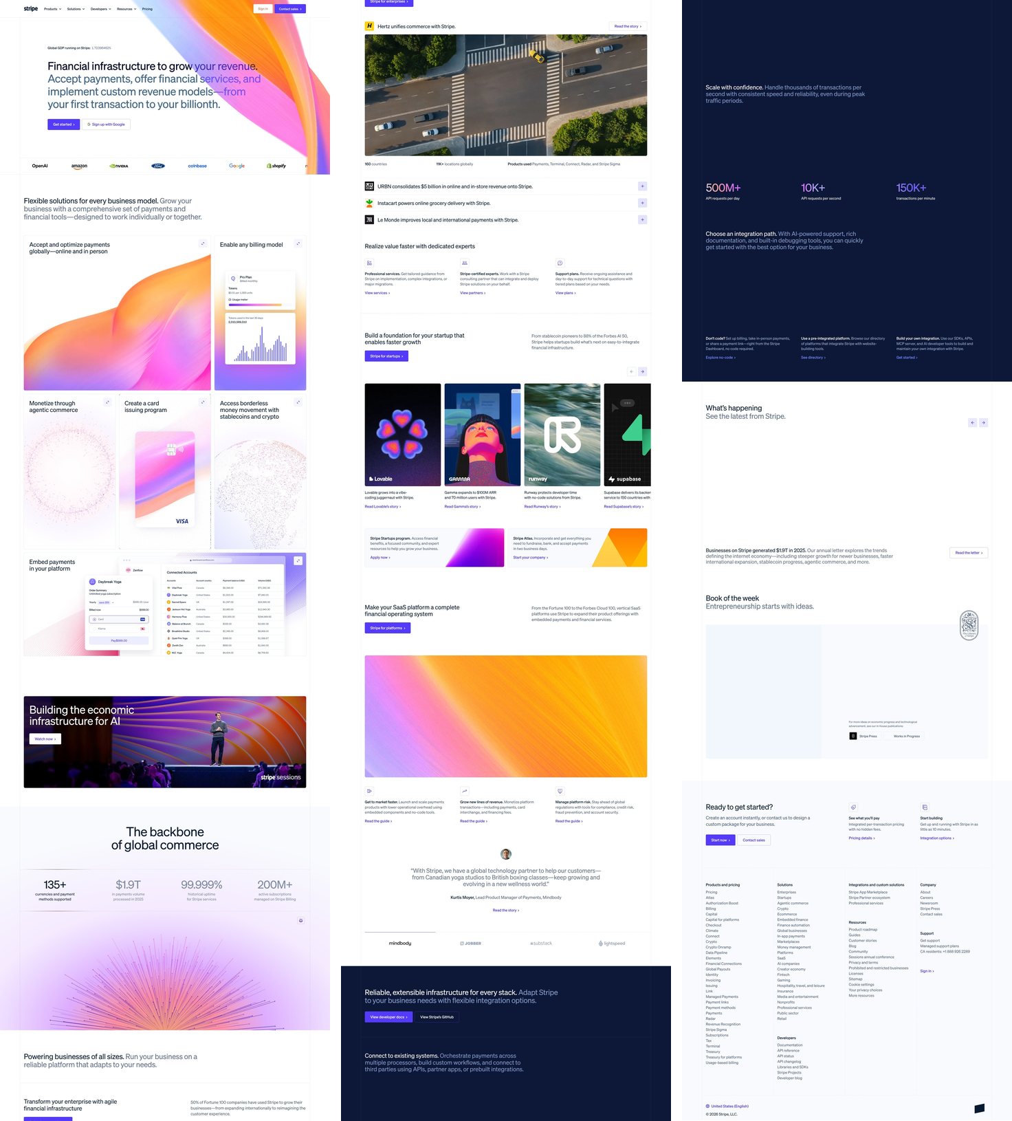 Stripe's home page, the full page, cut into 3 columns top to bottom so it fits here