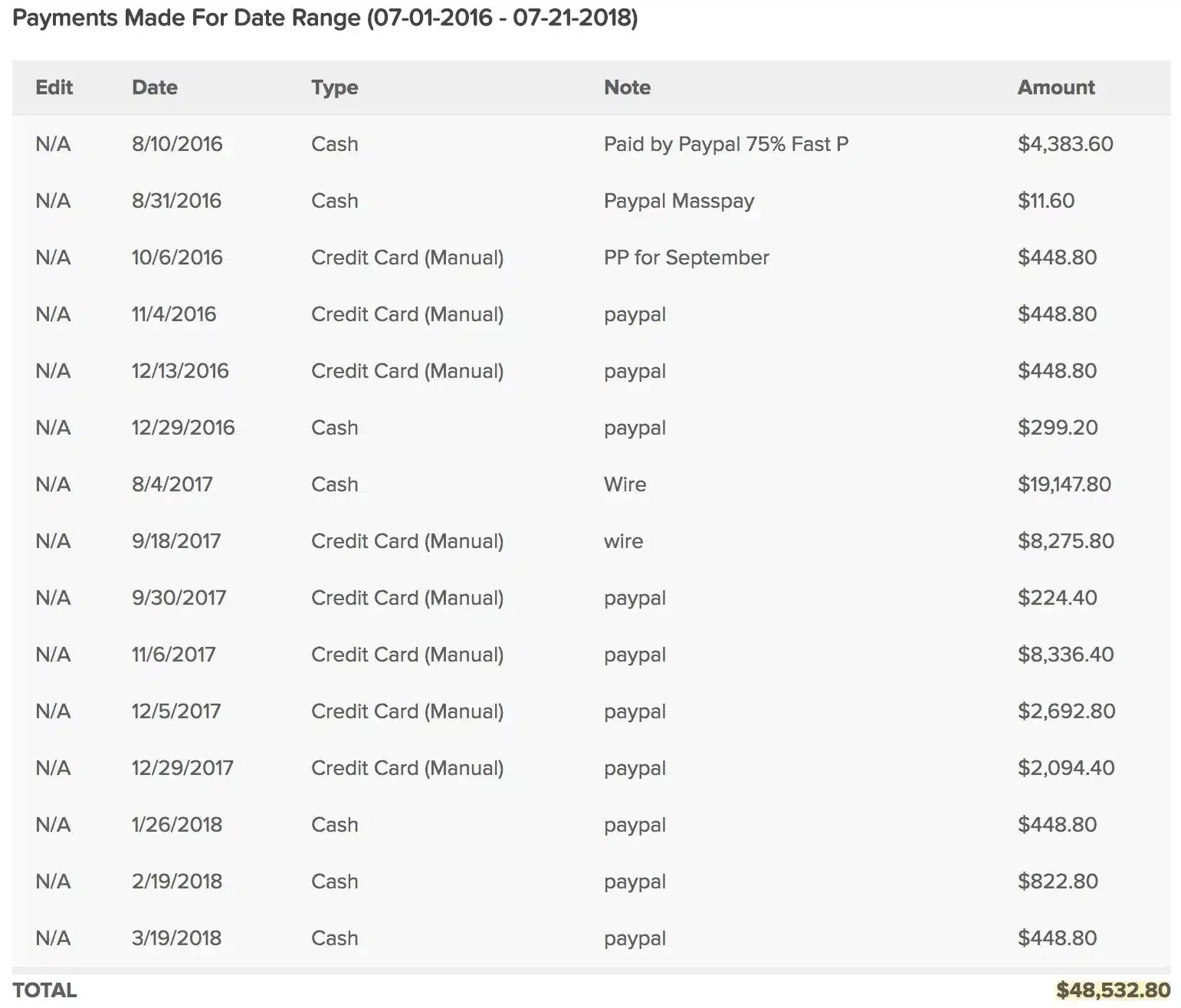 How to monetize virtual events with affiliate marketing: ASK Method Masterclass commissions for Navid Moazzez