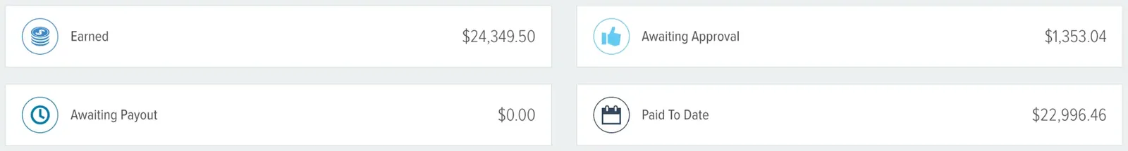 How to build relationships with influencers - affiliate commissions - Navid Moazzez
