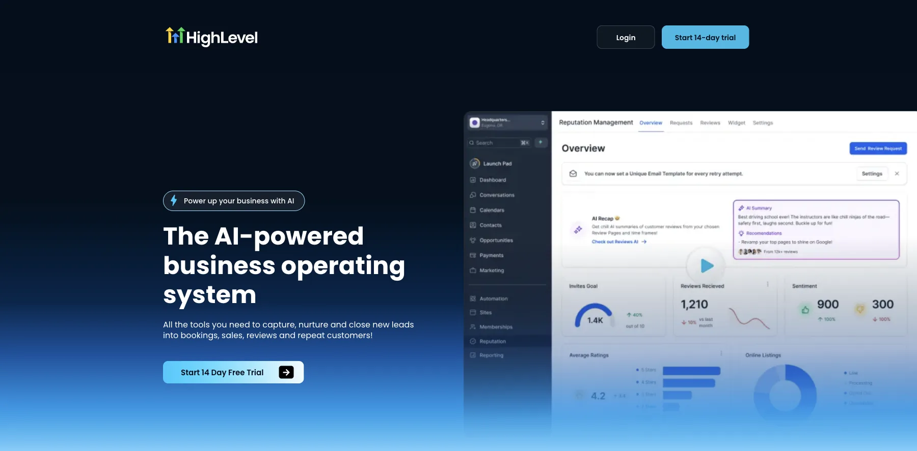 HighLevel's home page: the AI-powered business operating system